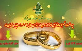پرداخت 854 میلیارد ریال تسهیلات قرض الحسنه ازدواج در شعب منطقه 2 تهران بزرگ