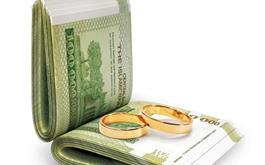 پرداخت 1162 میلیارد ریال تسهیلات قرض الحسنه ازدواج توسط بانک کشاورزی استان سیستان و بلوچستان