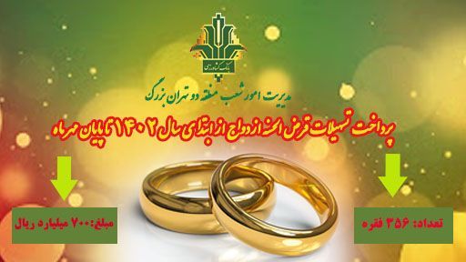 پرداخت 700 میلیارد ریال تسهیلات قرض الحسنه ازدواج در شعب منطقه 2 تهران بزرگ