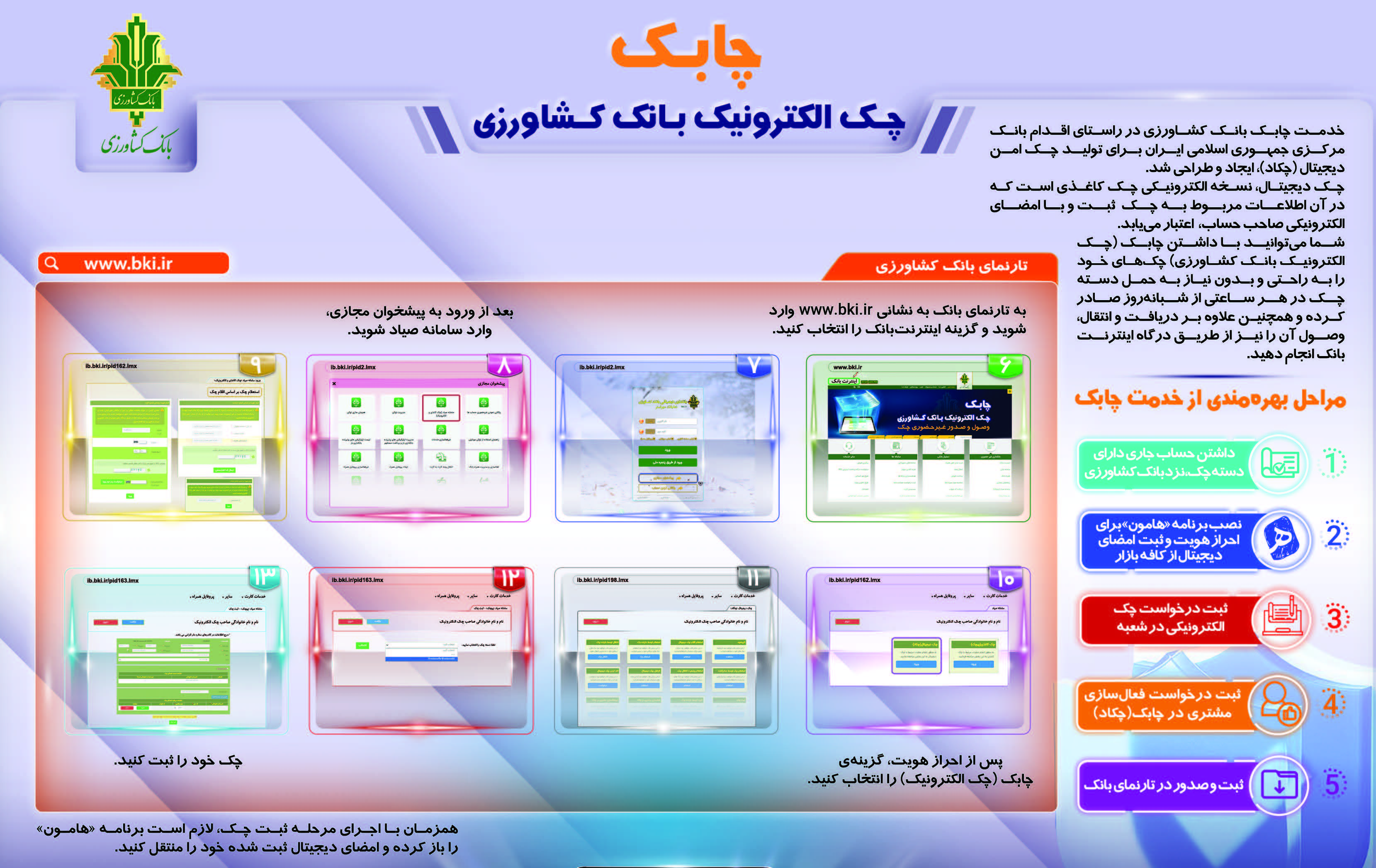 مراحل بهره‌مندی از خدمات چابک